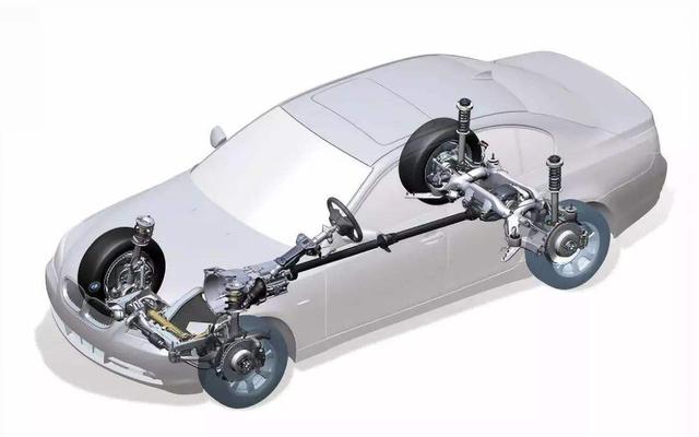 前驱和后驱哪个成本高