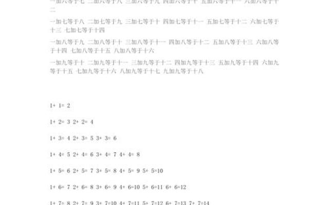 加减法口诀顺口溜