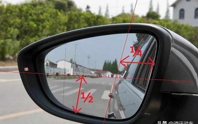 右侧后视镜怎么调最好图解