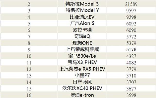 国产汽车音响排名前十