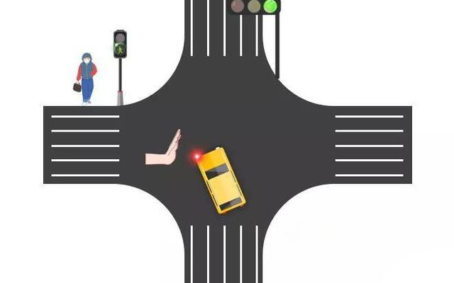 左转大弯右转小弯图解