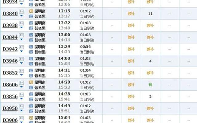 曲靖北到昆明南的高铁时刻表
