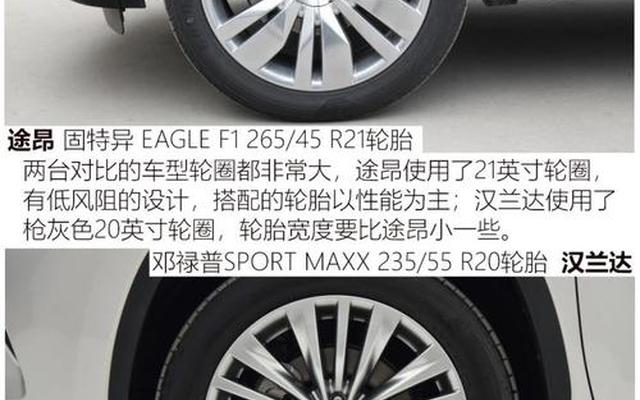 途昂和汉兰达哪个耐用