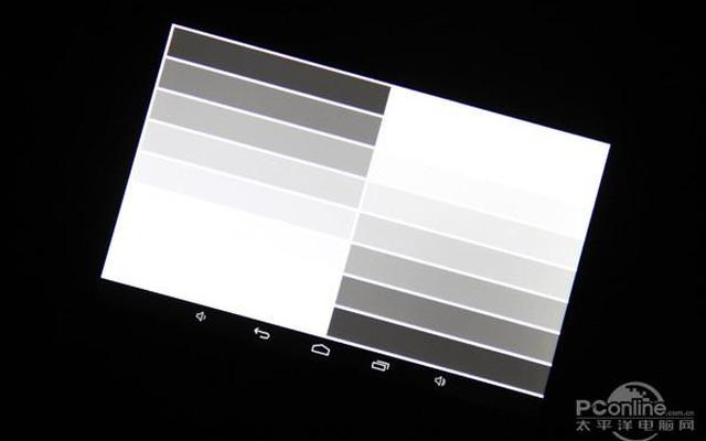 灰度测试是什么意思