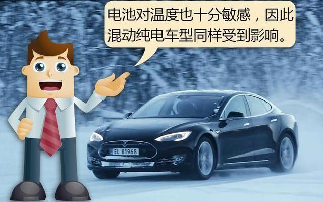 混动汽车需要预热吗