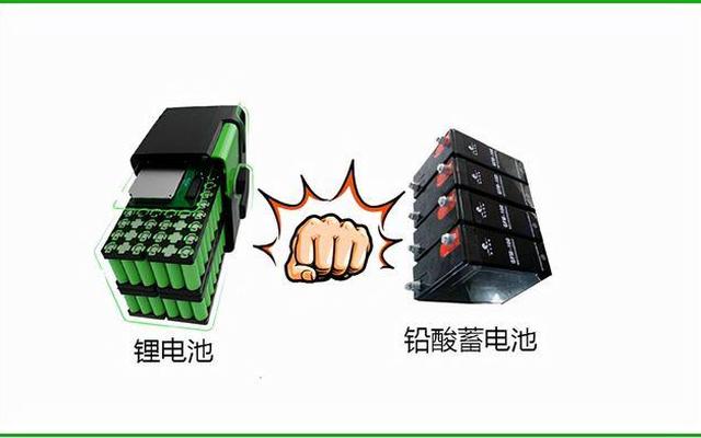 电动车锂电池和石墨烯电池哪个好