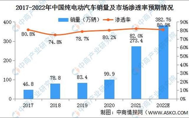 福州汽车年检新规2020年新规定