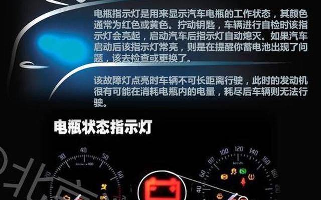 车子出现epb红灯是什么意思