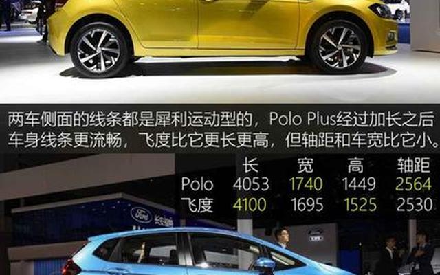 飞度与polo哪个故障少