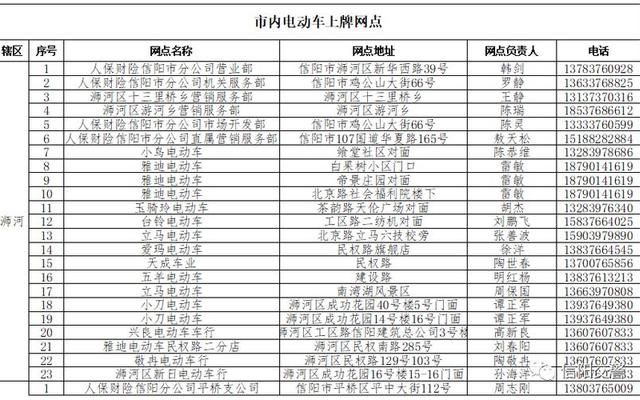 非国标电动车怎么上牌